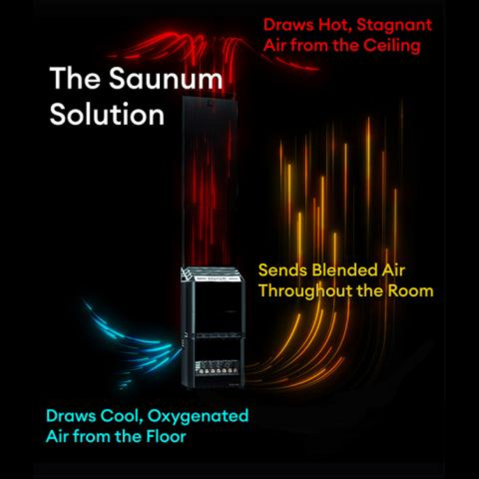 Saunum AIR 7 Sauna Heater, Air Series, 6.4kW Sauna Heater w/Climate Equalizer, Stainless