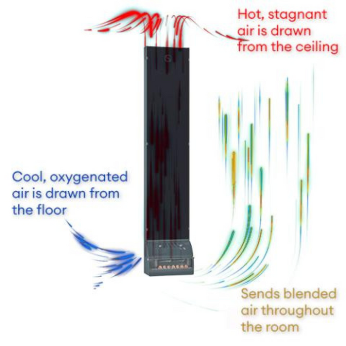 Saunum AirSolo 80 - Sauna Temp & Steam Equalizer, 80"