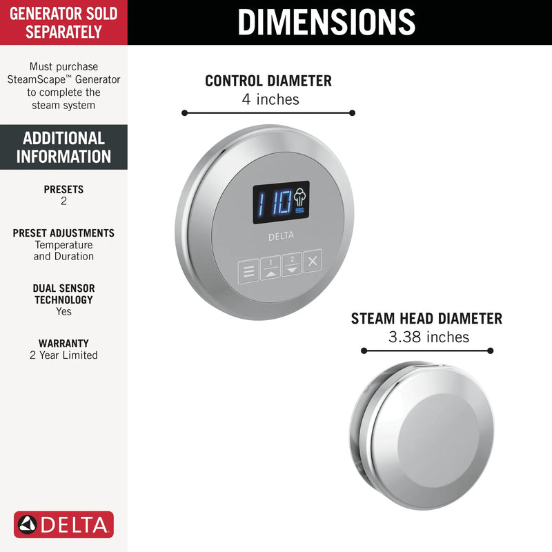 Delta 5CH-250R-PR — Lumicoat Chrome