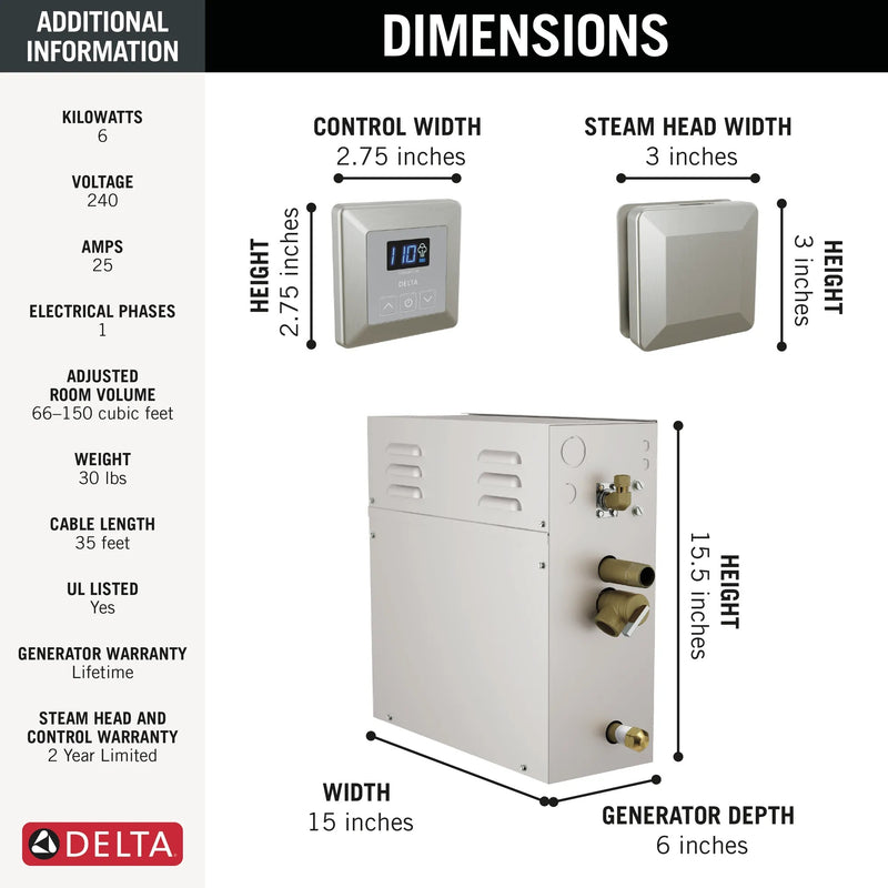 Delta 5P-EST06-SS-PR — Lumicoat Stainless