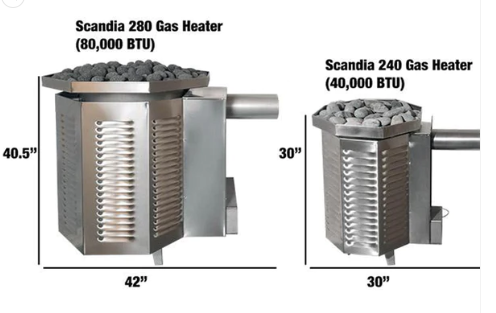 Scandia 40K Gas Sauna Heater: The Pinnacle of American Craftsmanship