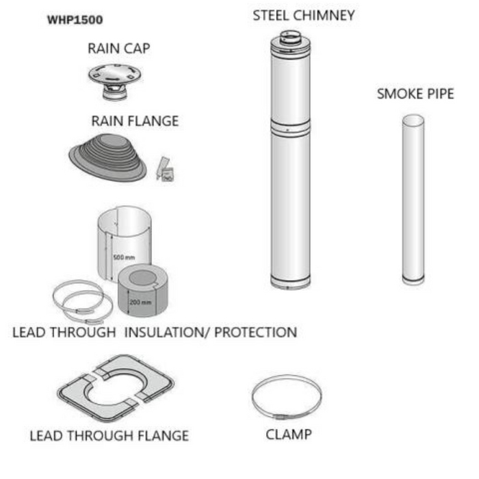 Harvia Stainless Steel Chimney Kit: 1500mm for Sauna Wood Stove