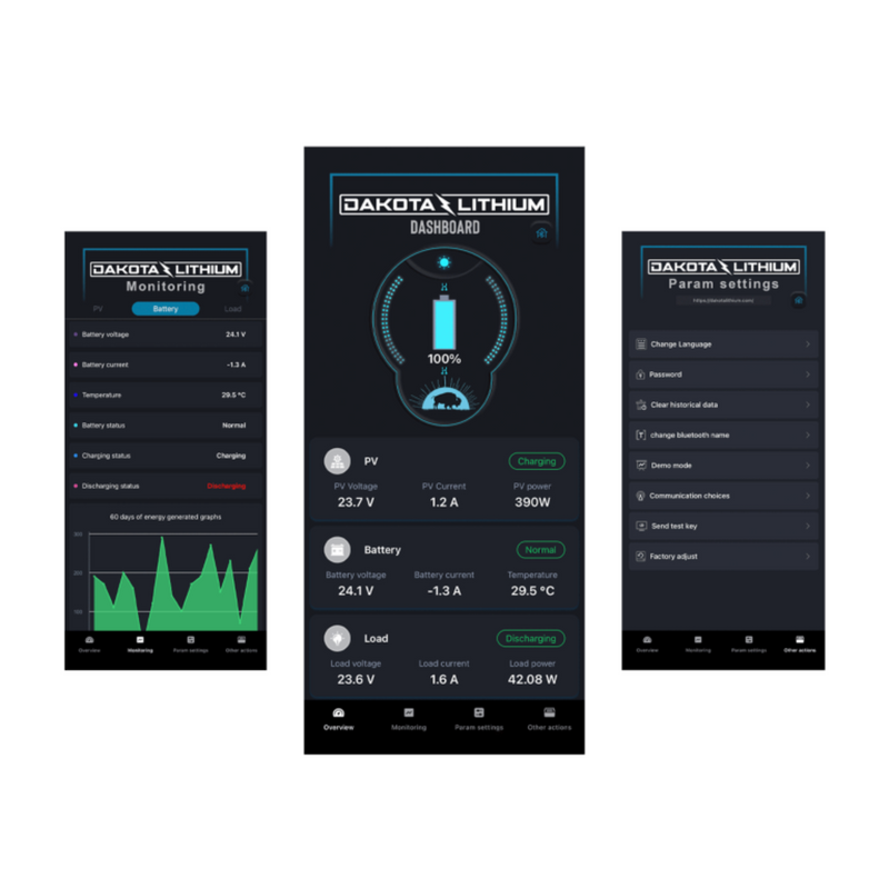 Battery Monitor & Solar Integration Kit with DL Dashboard Bluetooth App