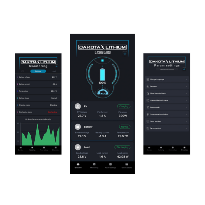 Battery Monitor & Solar Integration Kit with DL Dashboard Bluetooth App