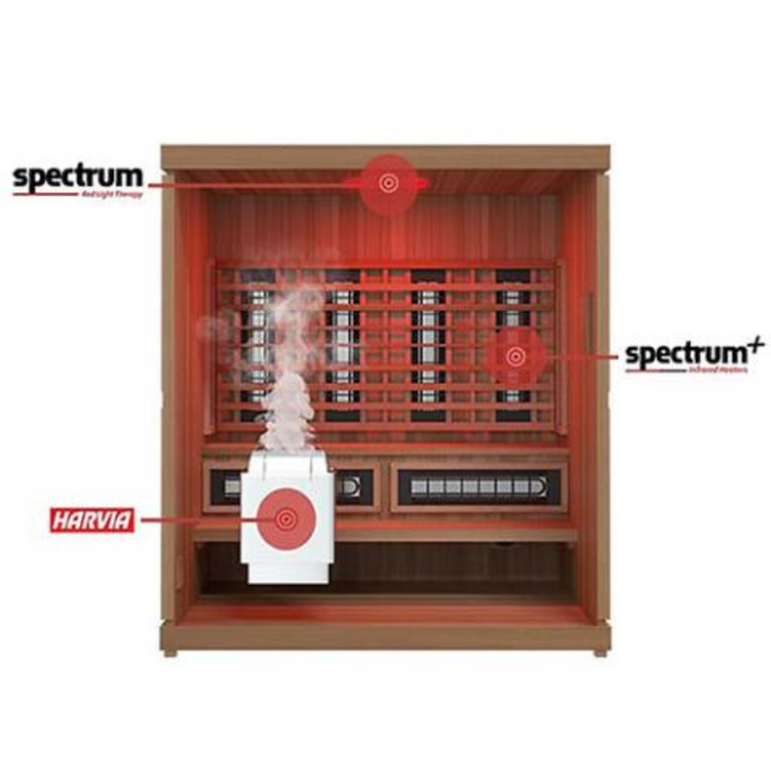 Finnmark FD-5 XL Infra-Steam Home Sauna