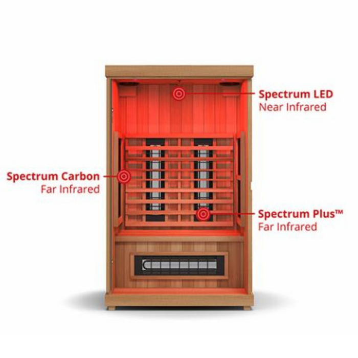 Finnmark FD-2 Infrared Sauna