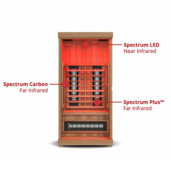 Finnmark FD-1 Infrared Sauna