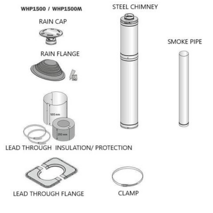 Harvia Black Steel Chimney Kit: 1500mm for Sauna Wood Stove